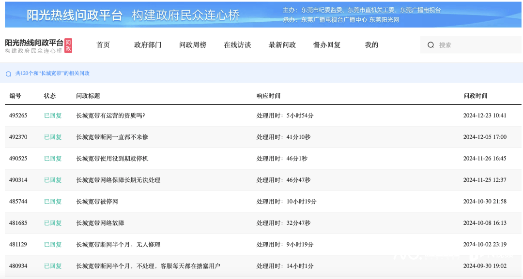 皇冠账号申请_东莞一宽带公司已搬离办公点皇冠账号申请!此前因拖欠工资被罚