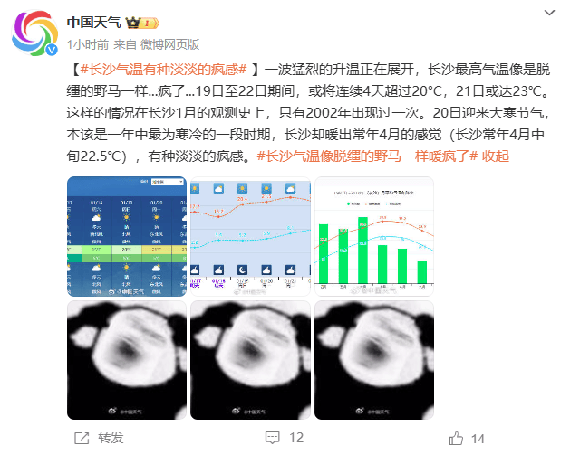 皇冠登2代理_长沙气温像脱缰的野马一样暖疯了皇冠登2代理!预计将连续4天超20°C!