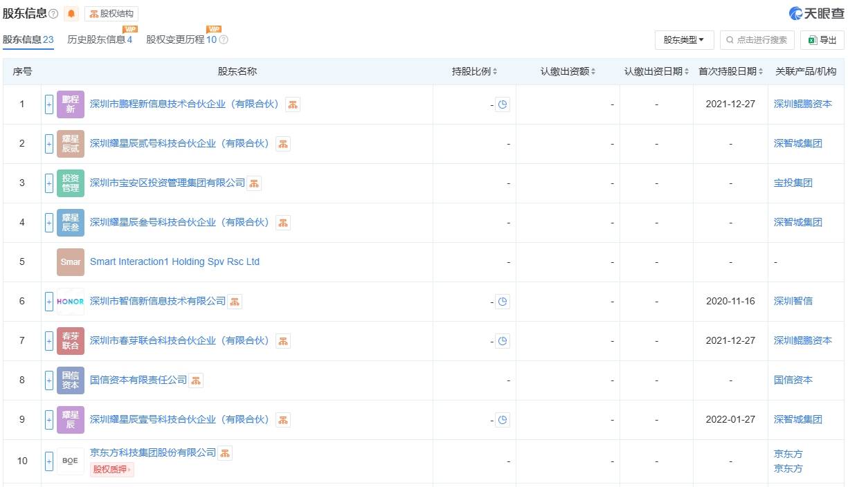 皇冠足球网_荣耀IPO关键阶段“换帅”:赵明辞任CEO 前华为悍将接任