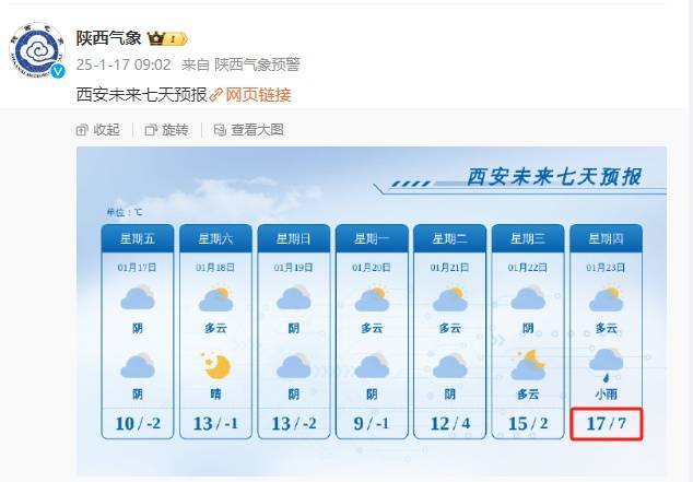 皇冠比分_下周西安最高温或将升至17℃皇冠比分!西安人等的雪依然遥遥无期