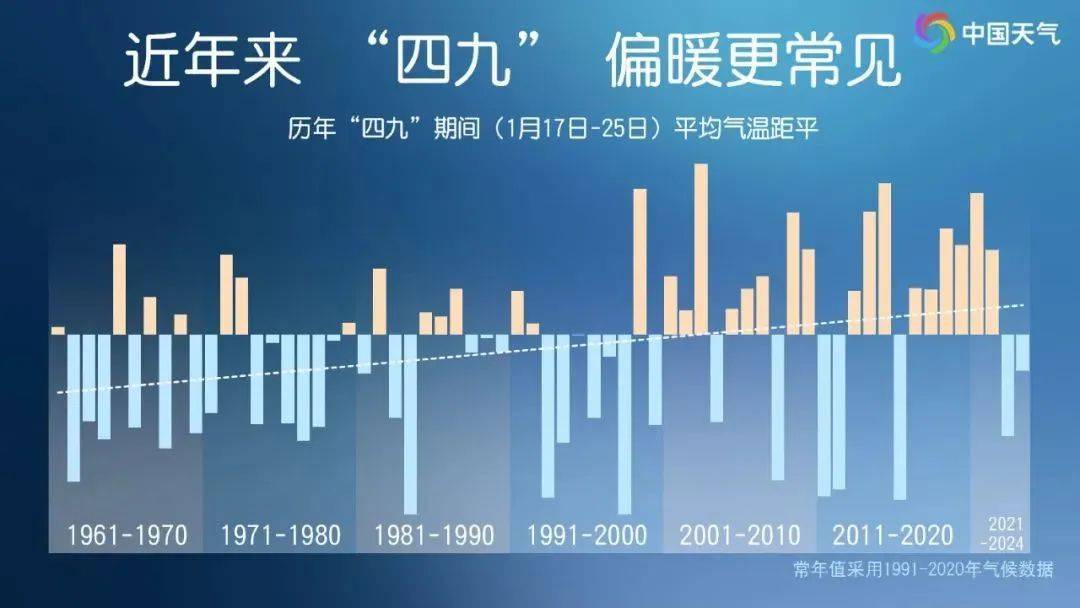 皇冠体育会员注册_确认了:上海天气大反转!气温将暴跌皇冠体育会员注册,17℃→零下...春节前有一轮雨雪降温