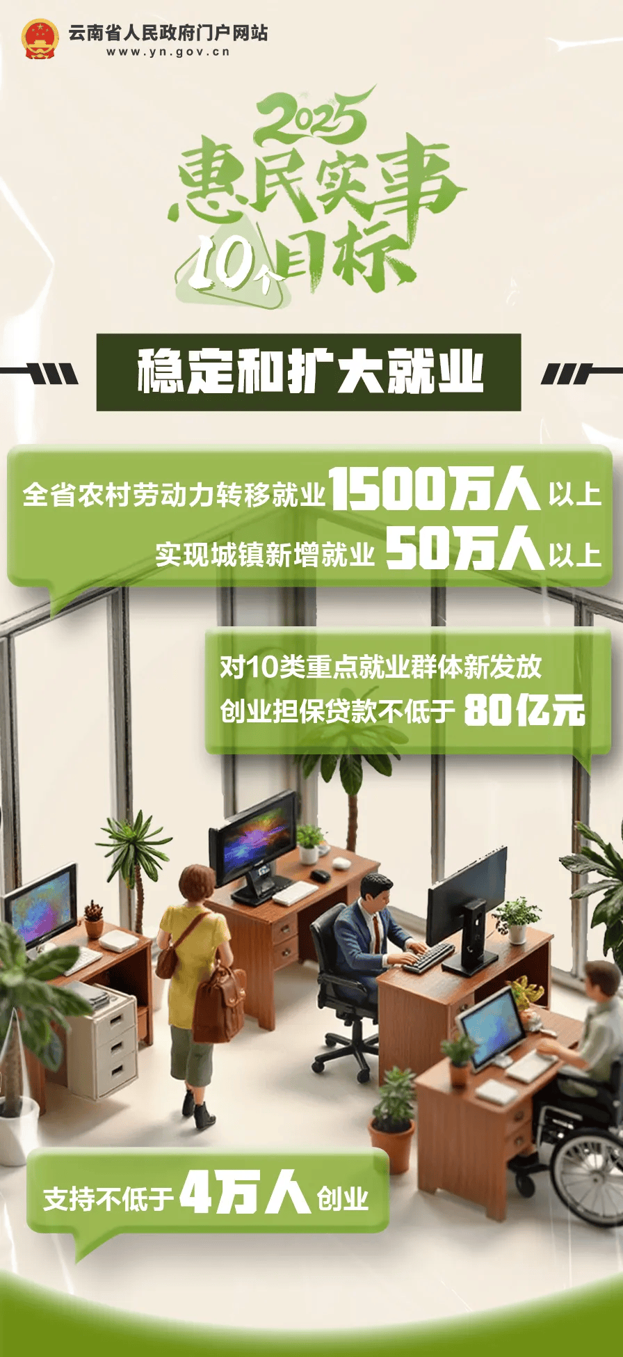 皇冠信用盘_好消息!云南初一在校女生皇冠信用盘,可免费接种国产HPV疫苗
