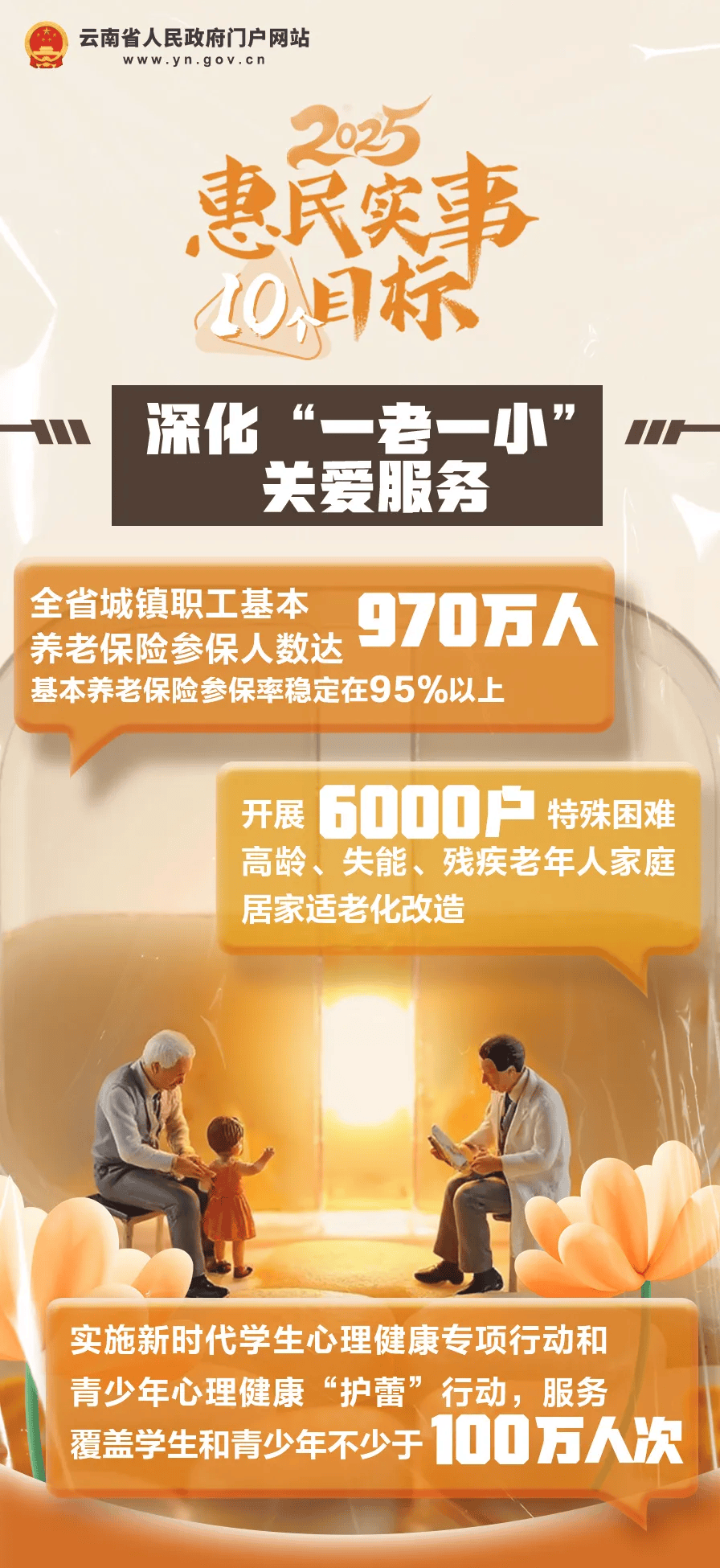 皇冠信用盘_好消息!云南初一在校女生皇冠信用盘,可免费接种国产HPV疫苗