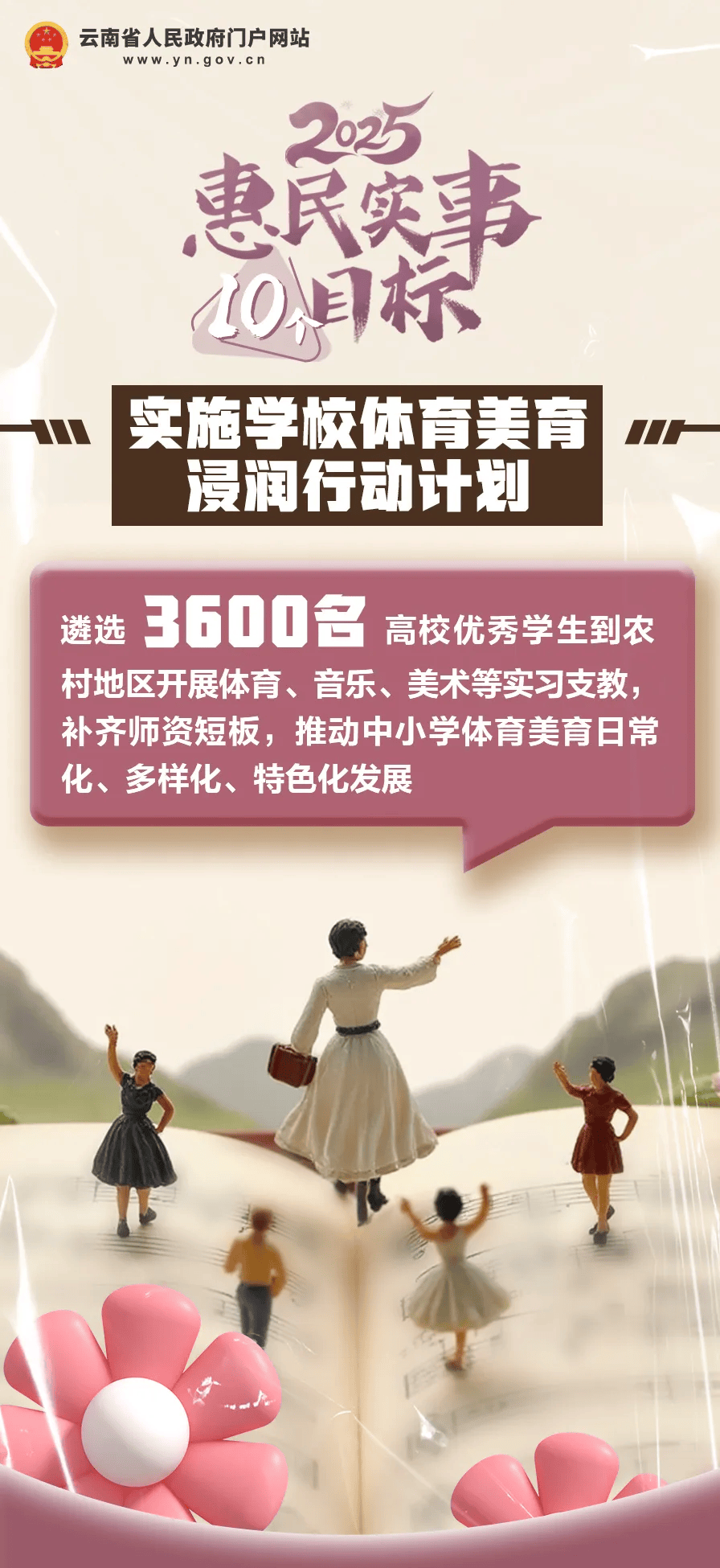 皇冠信用盘_好消息!云南初一在校女生皇冠信用盘,可免费接种国产HPV疫苗