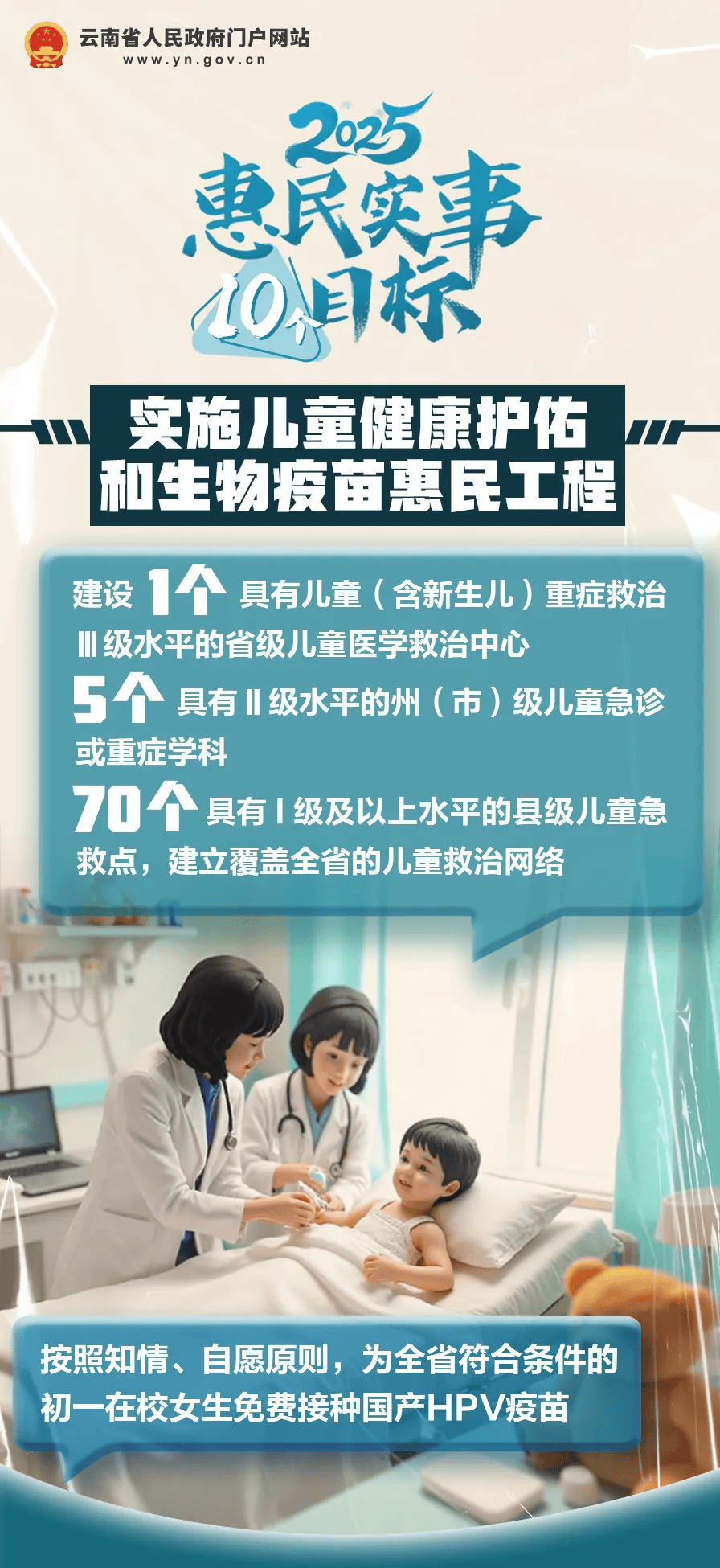 皇冠信用盘_好消息!云南初一在校女生皇冠信用盘,可免费接种国产HPV疫苗