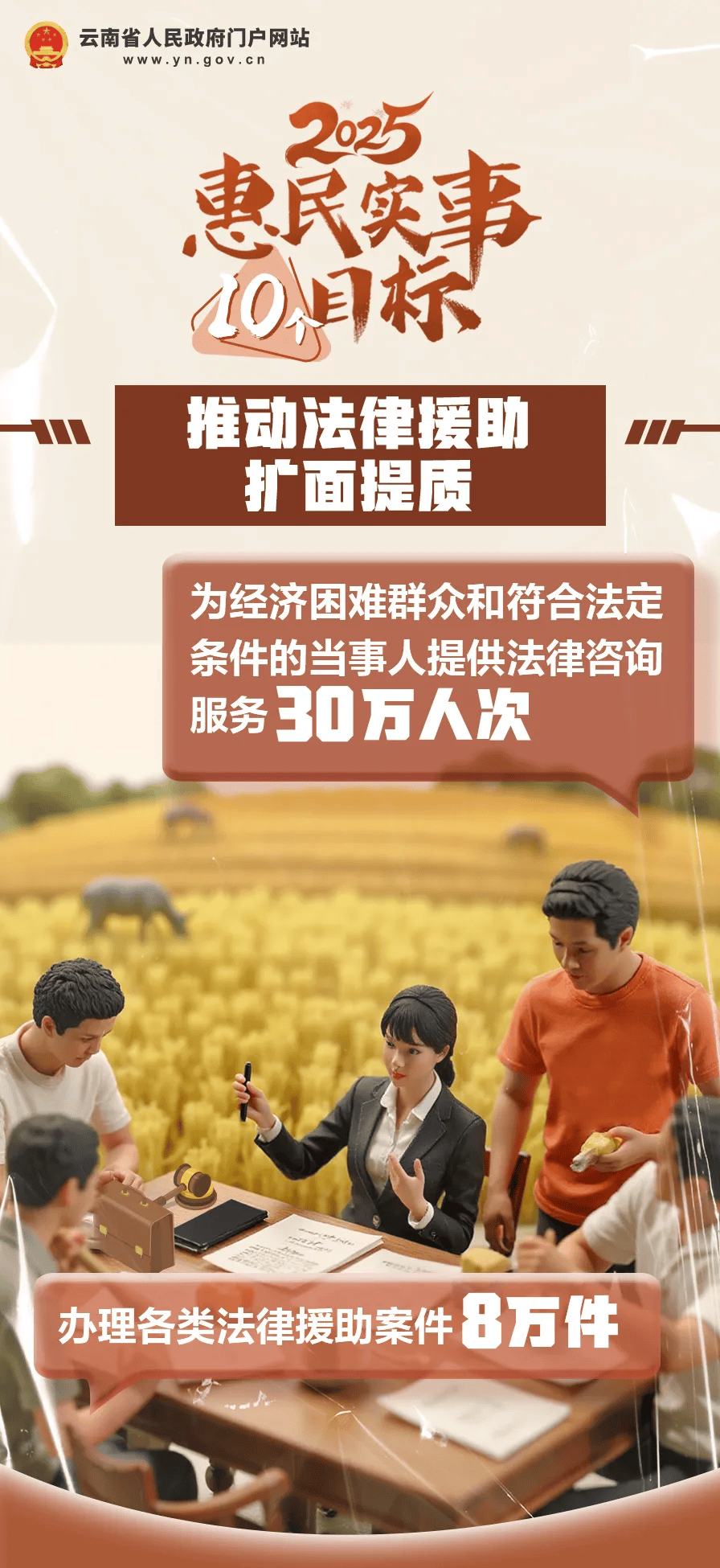 皇冠信用盘_好消息!云南初一在校女生皇冠信用盘,可免费接种国产HPV疫苗