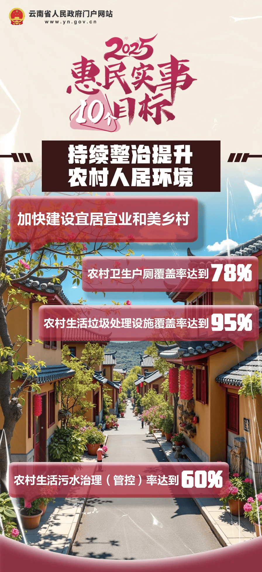 皇冠信用盘_好消息!云南初一在校女生皇冠信用盘,可免费接种国产HPV疫苗