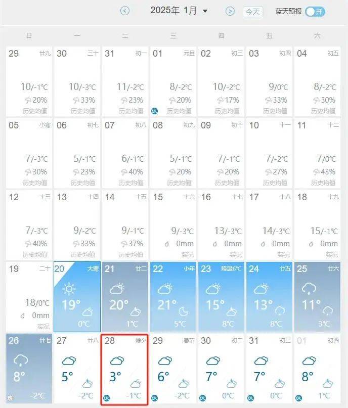 皇冠体育APP_湖北局地暴雪皇冠体育APP!狂降11℃!大风、雨雪来袭
