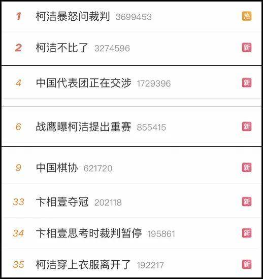 皇冠信用网账号_“柯洁退赛”吵上热搜皇冠信用网账号!韩国为何规定将“死子”放入棋盒盖?