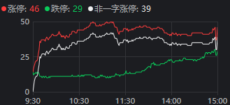皇冠信用_重磅发布会结束后皇冠信用,A股今天的行情才真正开始
