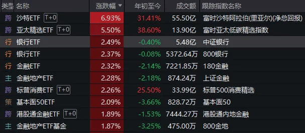 皇冠信用_重磅发布会结束后皇冠信用,A股今天的行情才真正开始