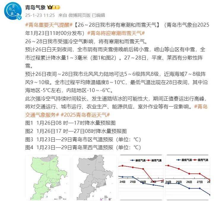 加拿大-新西兰_最低-10℃加拿大-新西兰,青岛全市都有雪!春节天气出炉,最冷的时间就在……