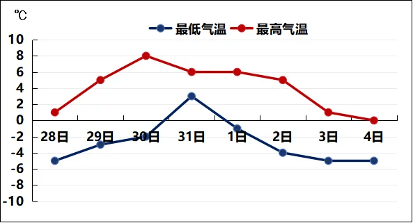 奥运会足球比赛_山东局部暴雪!青岛全市都有雪奥运会足球比赛,具体下雪时间