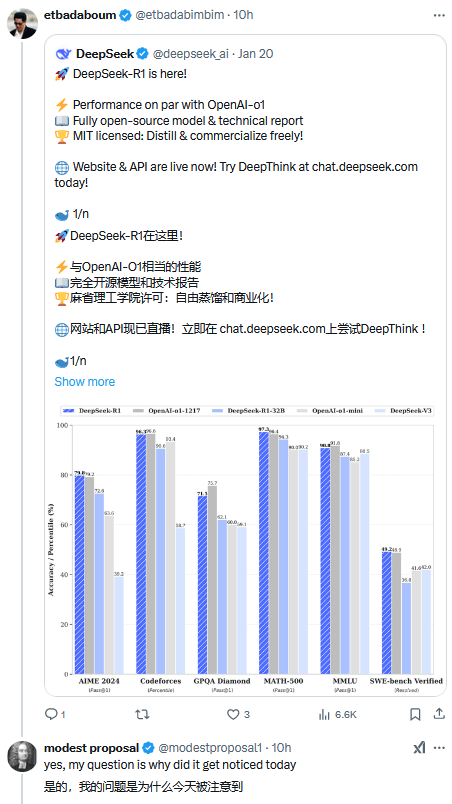 皇冠信用网申请_一夜间皇冠信用网申请,DeepSeek在美国刷屏,股民们焦虑“这是在做空英伟达吗?”