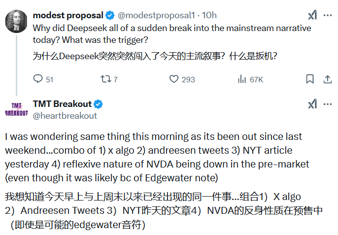 皇冠信用网申请_一夜间皇冠信用网申请,DeepSeek在美国刷屏,股民们焦虑“这是在做空英伟达吗?”