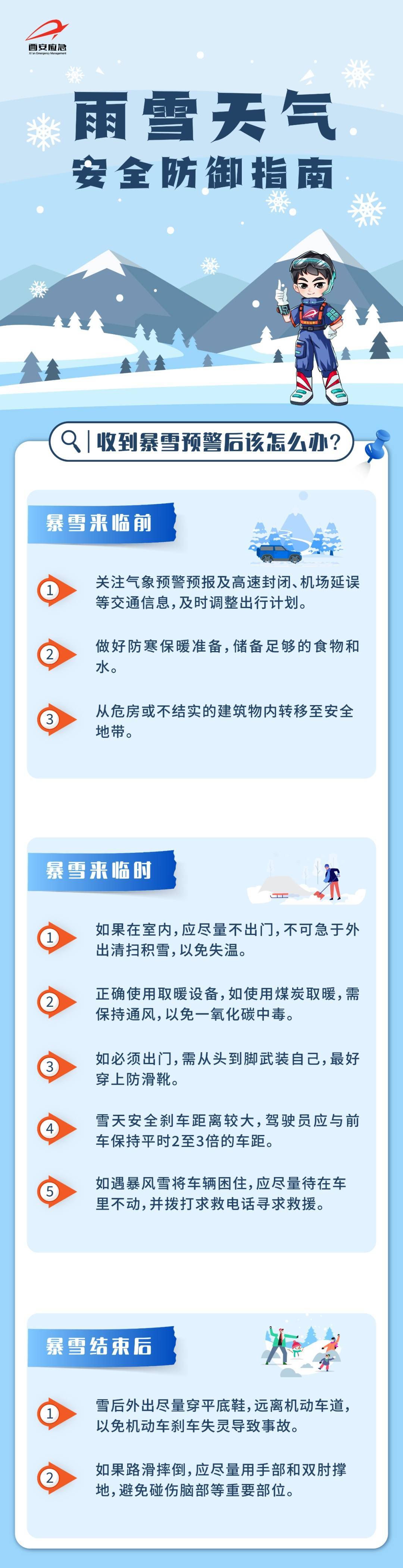 奥运会足球比赛_中到大雪奥运会足球比赛!西安刚刚发布!陕西发布重要天气报告→