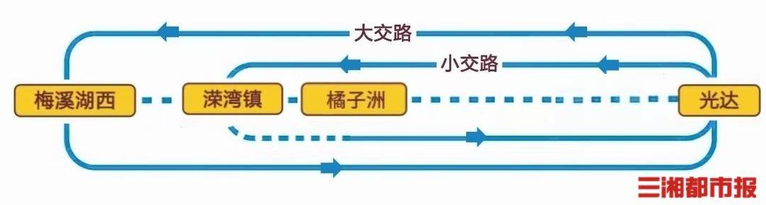 美国-赞比亚_大年初二至初六美国-赞比亚,长沙地铁2号线实施大小交路