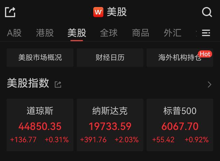 皇冠信用网开户_美股三大指数全线收涨皇冠信用网开户,英伟达涨超8%