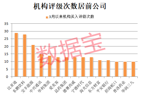 皇冠信用网怎么代理
_34个涨停皇冠信用网怎么代理
,600289成2025年新“妖王”!机构扎堆盯上38股(附名单)