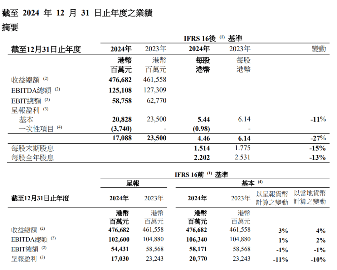 如何申请到皇冠信用網
_刚刚!李嘉诚如何申请到皇冠信用網
,最新发布!