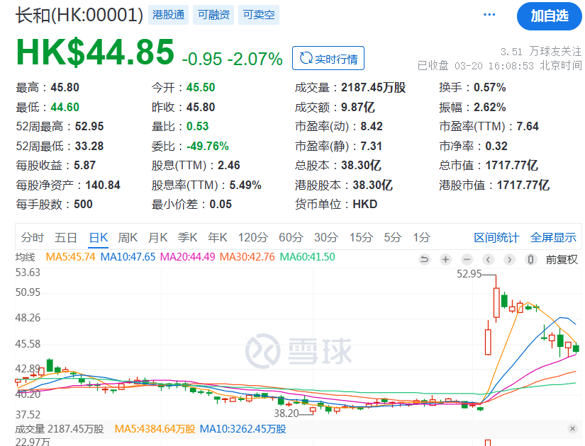 如何申请到皇冠信用網
_刚刚!李嘉诚如何申请到皇冠信用網
,最新发布!