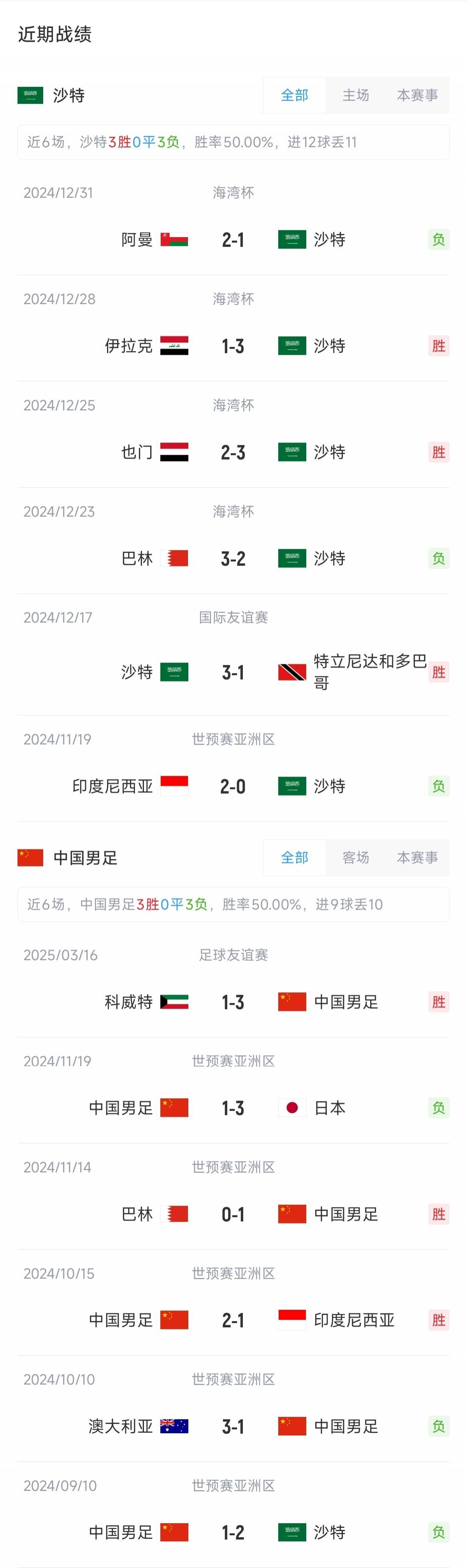 皇冠信用网开户
_世预赛-国足vs沙特首发:张玉宁、韦世豪、王上源出战皇冠信用网开户
,塞鸟替补