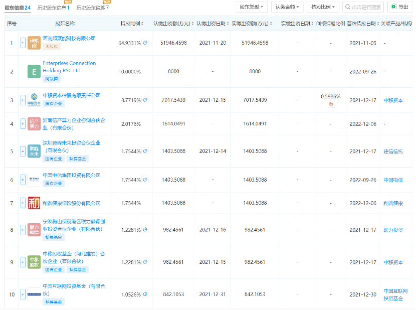 皇冠信用网最高占成
_002121皇冠信用网最高占成
,“断臂求生”!算力巨头超聚变震撼登场,概念股曝光
