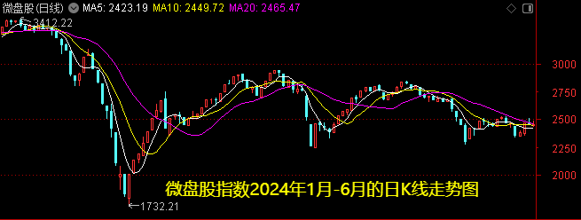 皇冠信用網需要押金吗
_突发皇冠信用網需要押金吗
!596亿的基金要来了!市场开始炒作元素周期表?——道达投资手记