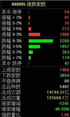 皇冠信用網开户
_今天!A股皇冠信用網开户
,奇迹日!
