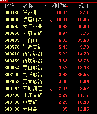 皇冠信用網开户
_今天!A股皇冠信用網开户
,奇迹日!