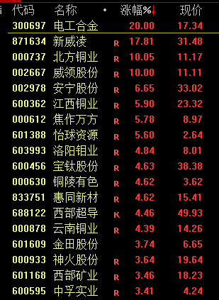 皇冠信用網开户
_今天!A股皇冠信用網开户
,奇迹日!