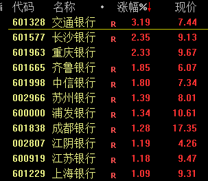 皇冠信用網开户
_今天!A股皇冠信用網开户
,奇迹日!