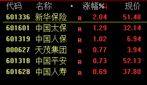 皇冠信用網开户
_今天!A股皇冠信用網开户
,奇迹日!