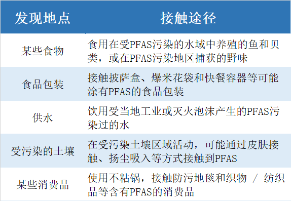 外围买球app十大平台
_穿一次污染一次?不少冲锋衣中含有这种有害物 著名登山家早已弃用外围买球app十大平台
,头部企业开始用替代面料