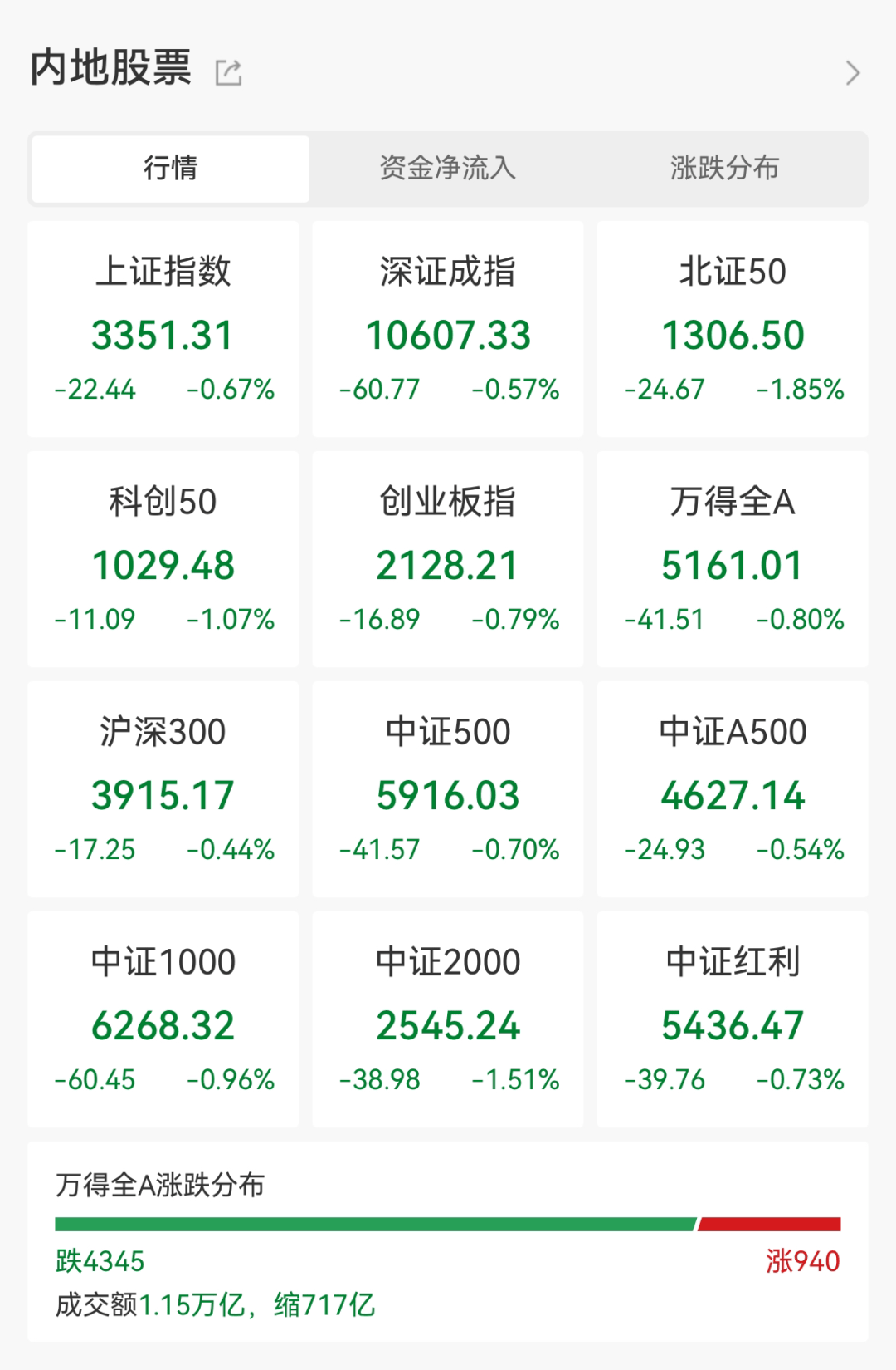 皇冠信用网
_化工大牛股突然跌停皇冠信用网
!资金强势入驻这类股