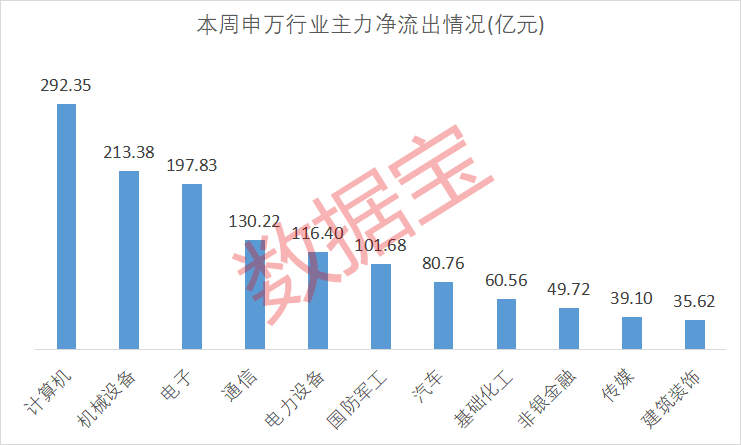 皇冠信用网
_化工大牛股突然跌停皇冠信用网
!资金强势入驻这类股