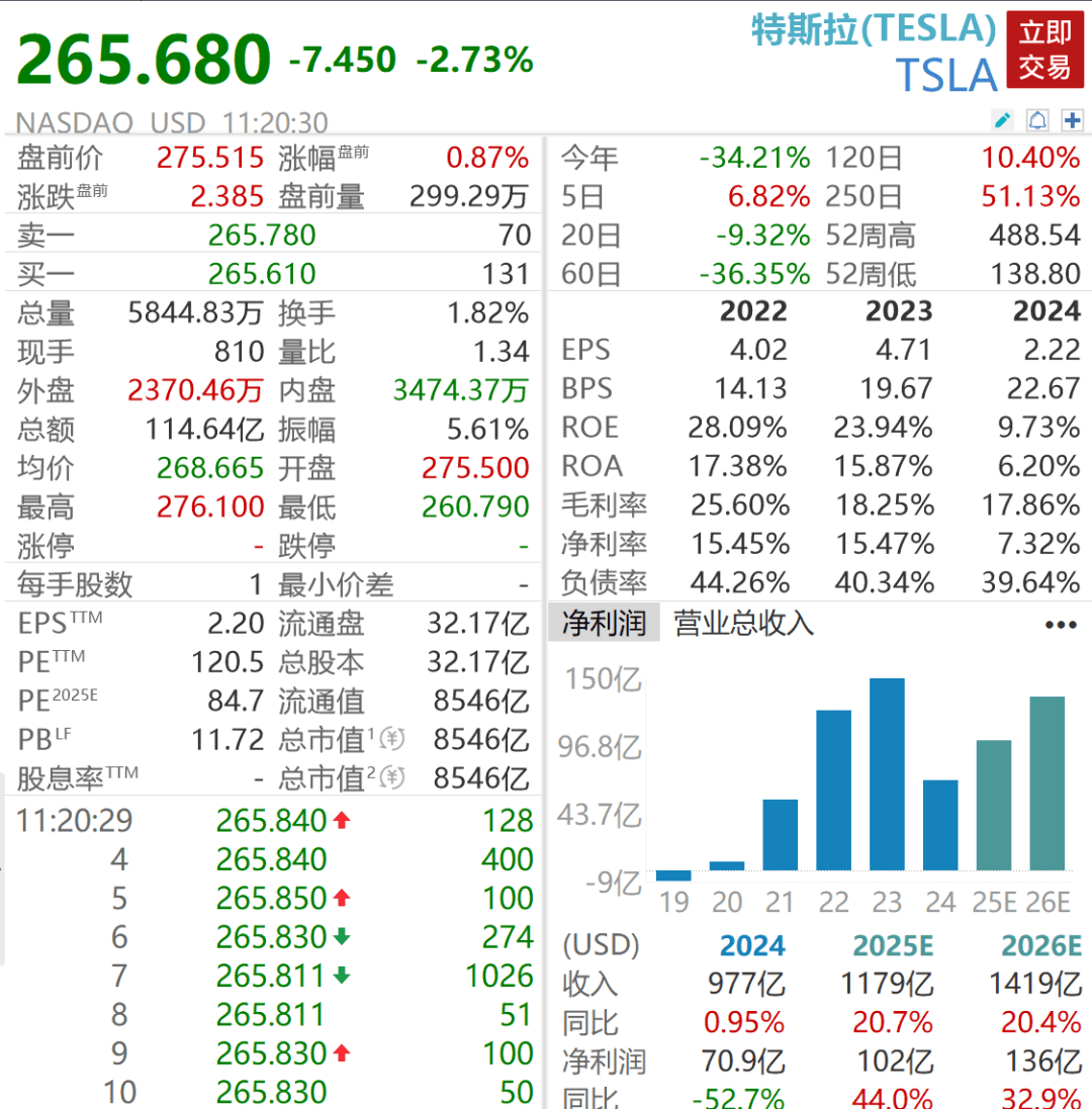 皇冠信用網申请
_深夜突发皇冠信用網申请
!暴跌1100点
