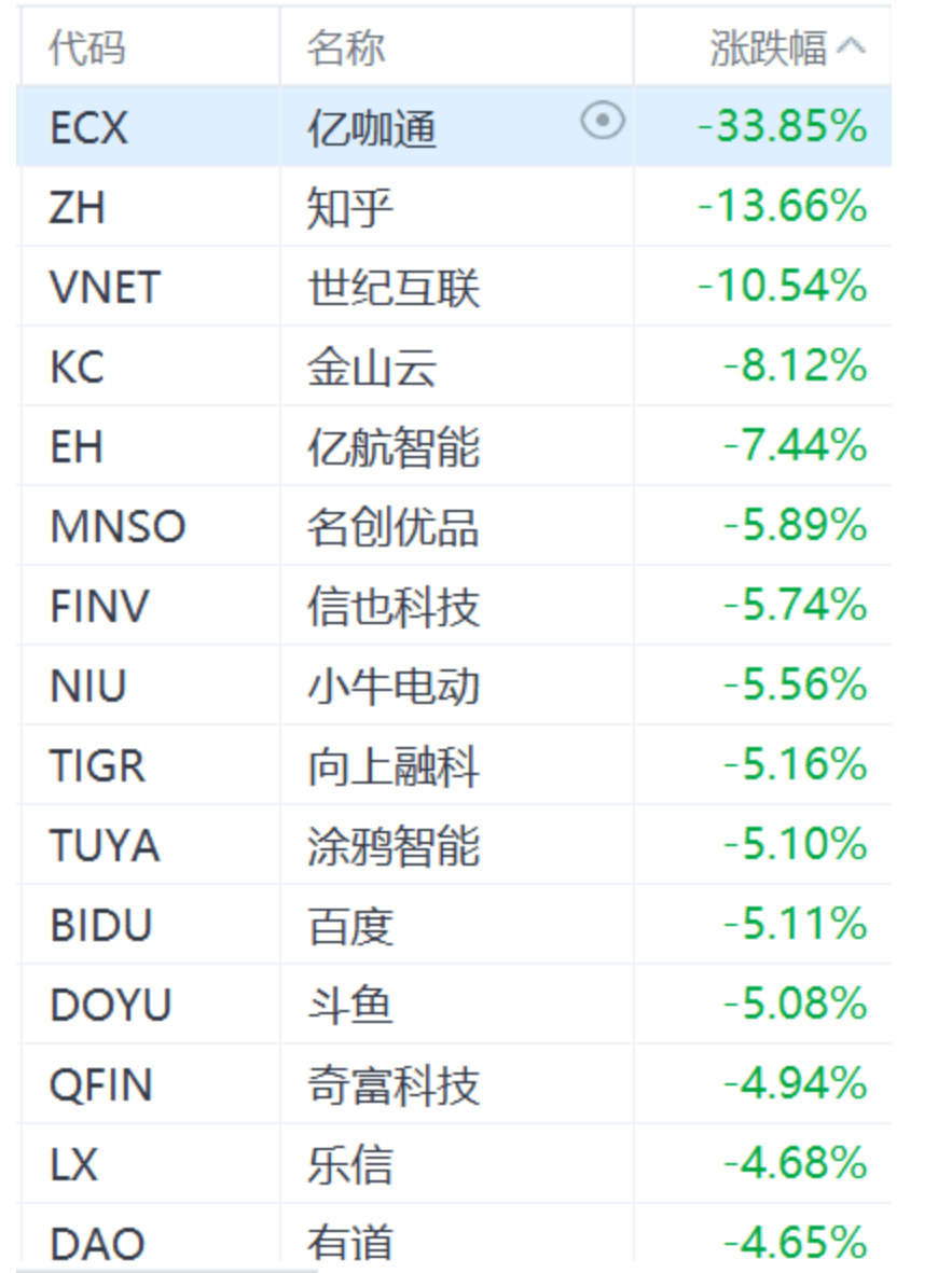 皇冠信用網申请
_深夜突发皇冠信用網申请
!暴跌1100点