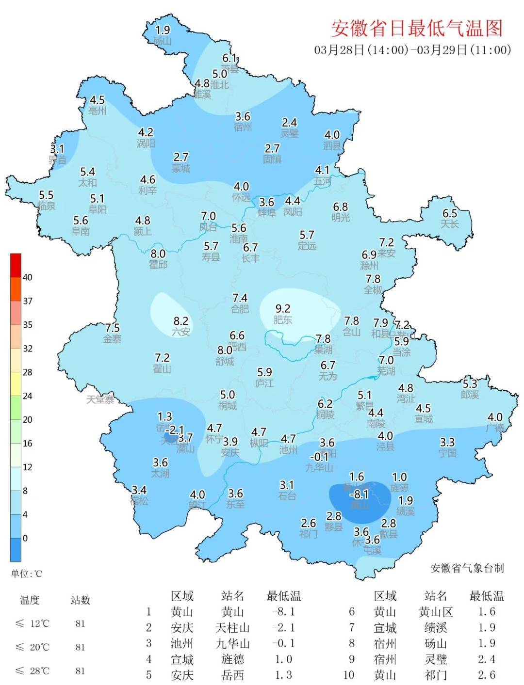 皇冠信用盘哪里申请
_最低-8.1℃皇冠信用盘哪里申请
!雨雨雨抵达安徽!合肥接下来……