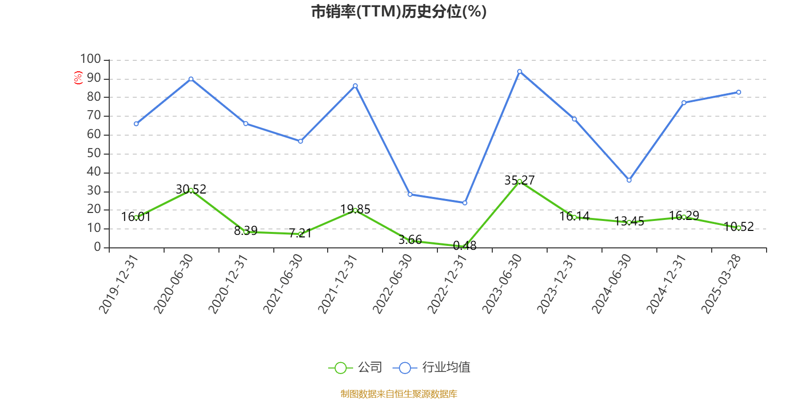 皇冠信用网
_浪潮信息:2024年净利润22.92亿元 同比增长28.55% 拟10派1.15元