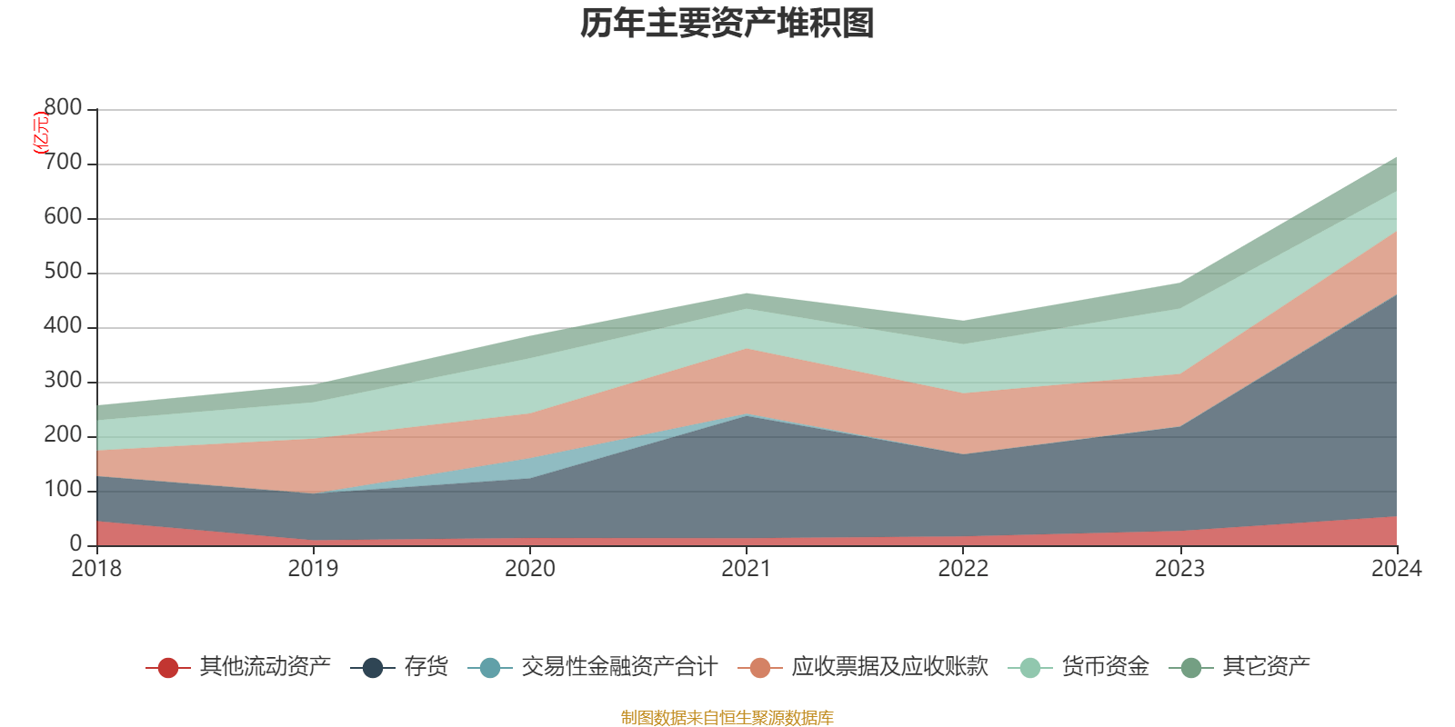 皇冠信用网
_浪潮信息:2024年净利润22.92亿元 同比增长28.55% 拟10派1.15元