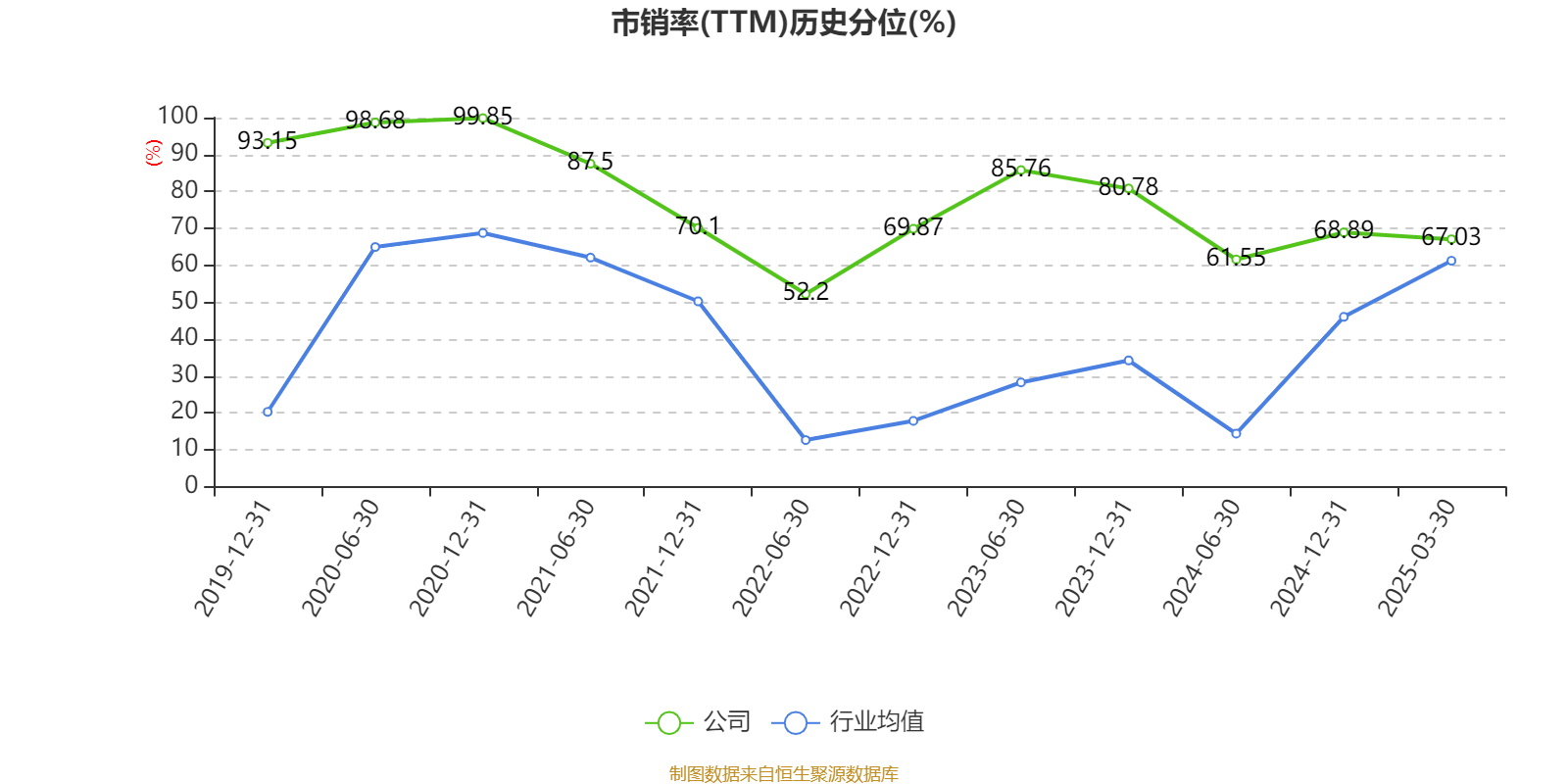 信用网怎么注册
_恒瑞医药:2024年净利润63.37亿元 同比增长47.28% 拟10派2元