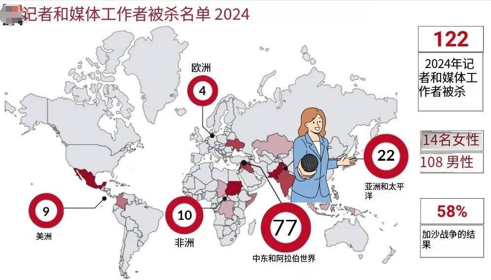 皇冠信用网登3代理注册
_俄罗斯美女记者踩中地雷被炸死皇冠信用网登3代理注册
,乌女记者直播被无人机袭击惨叫?