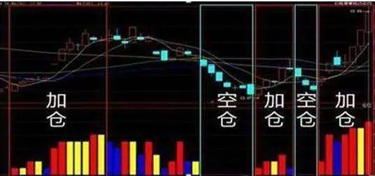 信用网如何申请
_A股的“捡钱时代”登陆信用网如何申请
,抄底抄底了!为什么大部分股民都拿不住股票