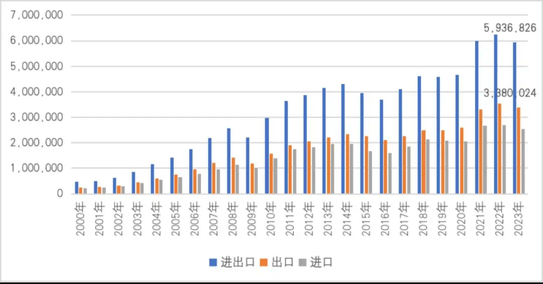 如何申请到皇冠信用
_顾宾:就算美国市场关上了如何申请到皇冠信用
,我们还有“井冈山之路”