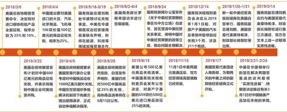 欧洲冠军联赛_特朗普再发威胁欧洲冠军联赛,中国强势回应,对美国投降的国家,在谈判桌上不叫谈判,叫收割