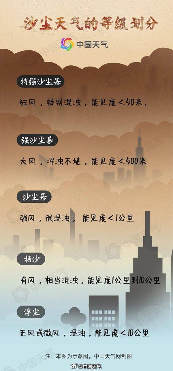 巴西维德杯
_广州已达严重污染巴西维德杯
!沙尘罕见到达华南