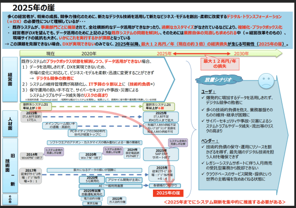 体育玩法规则
_月咏幻:当中国已大量使用AI时体育玩法规则
,日本还在努力淘汰软盘和传真......