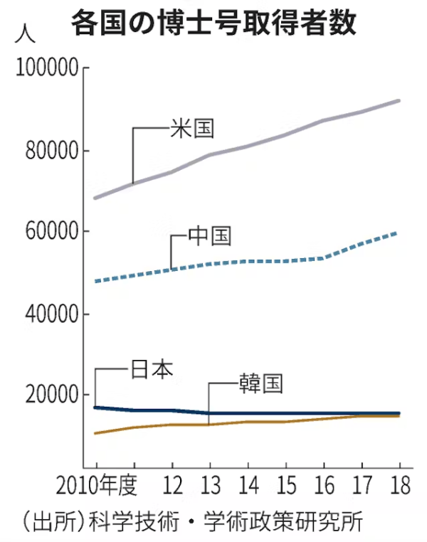 体育玩法规则
_月咏幻:当中国已大量使用AI时体育玩法规则
,日本还在努力淘汰软盘和传真......