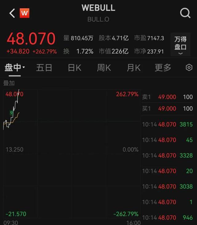 皇冠代理登3
_今夜爆发皇冠代理登3
!多次熔断